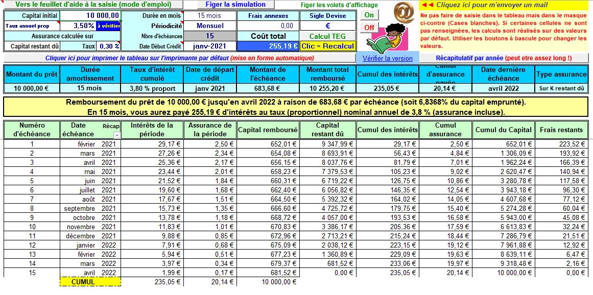 Capture du tableau d'amortissement Excel : synthese du pret et echeancier mois par mois