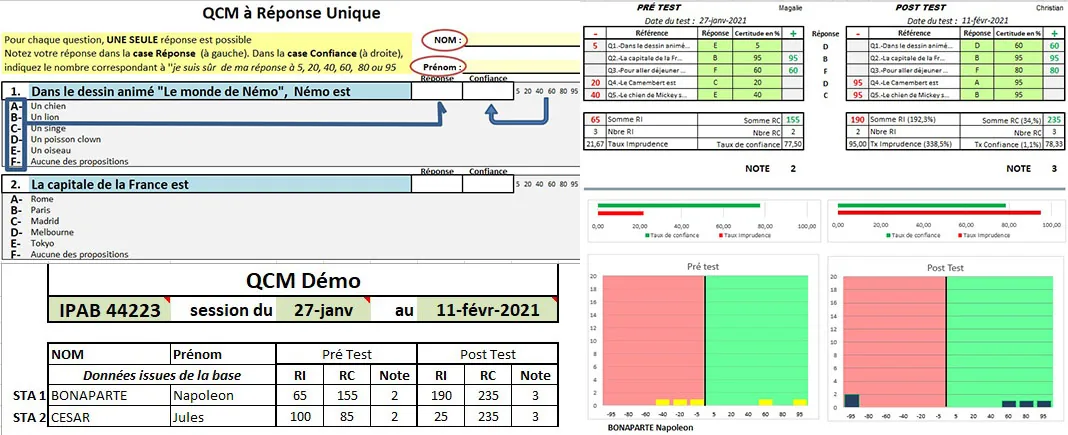 Outil de QCM : grille de reponses, resultats avant et apres formation, graphiques de confiance