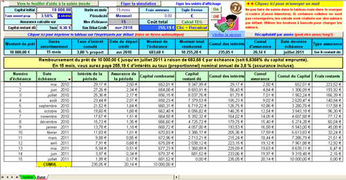 exemple de tableau